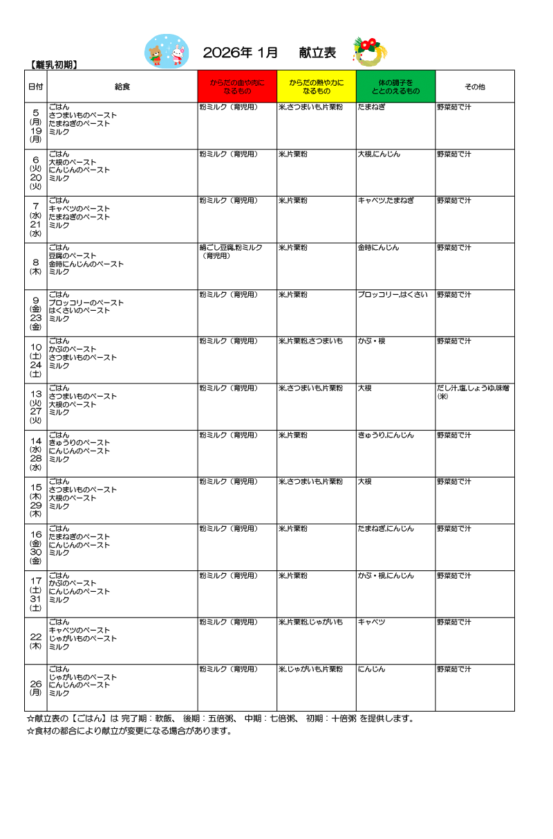 給食献立表 離乳初期