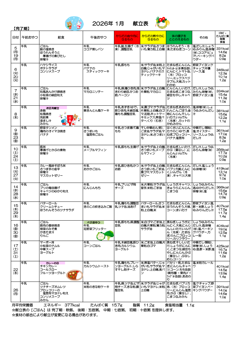 給食献立表 離乳完了期