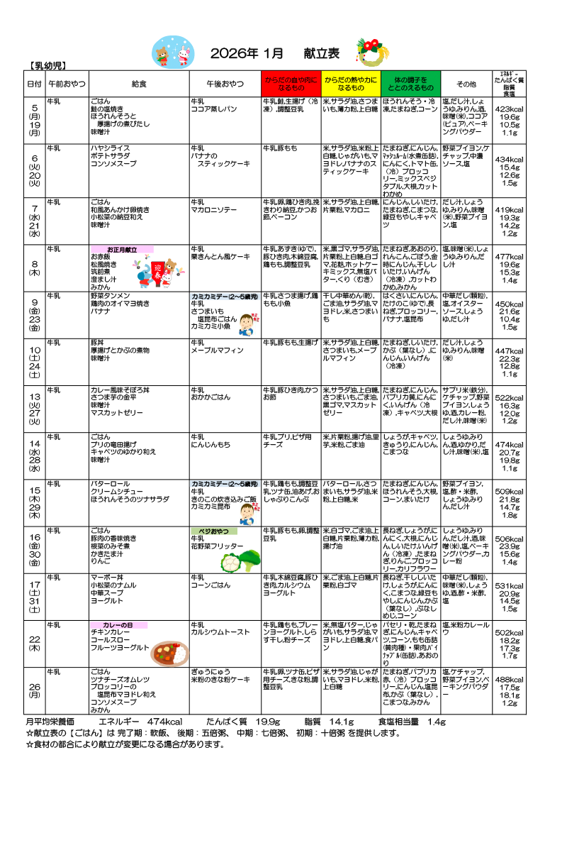 給食献立表 乳幼児
