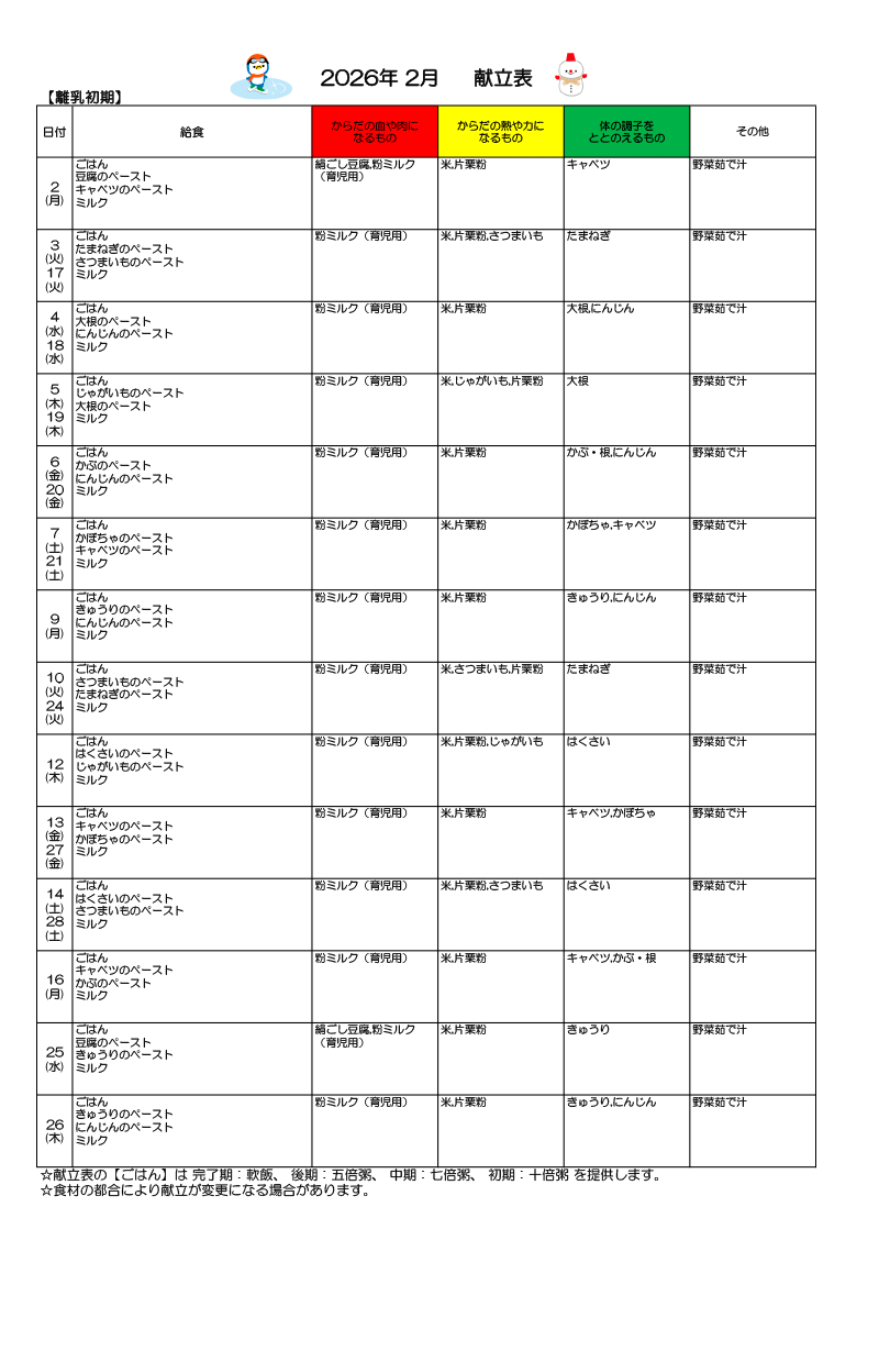 給食献立表 離乳初期