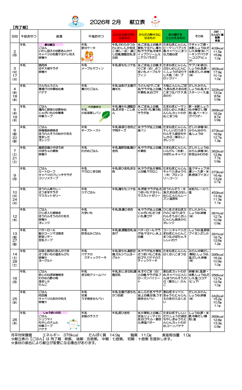 給食献立表 離乳完了期