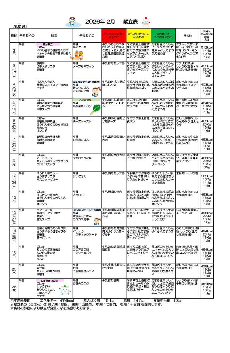 給食献立表 乳幼児