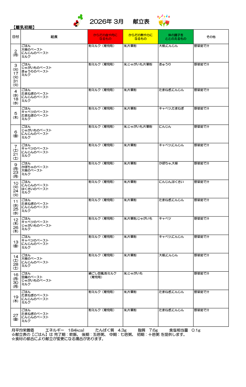 給食献立表 離乳初期