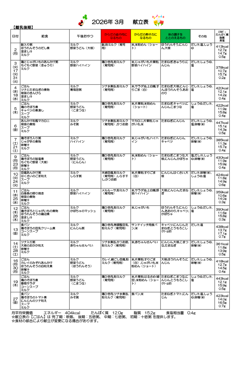 給食献立表 離乳後期