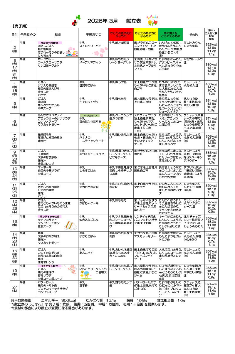 給食献立表 離乳完了期