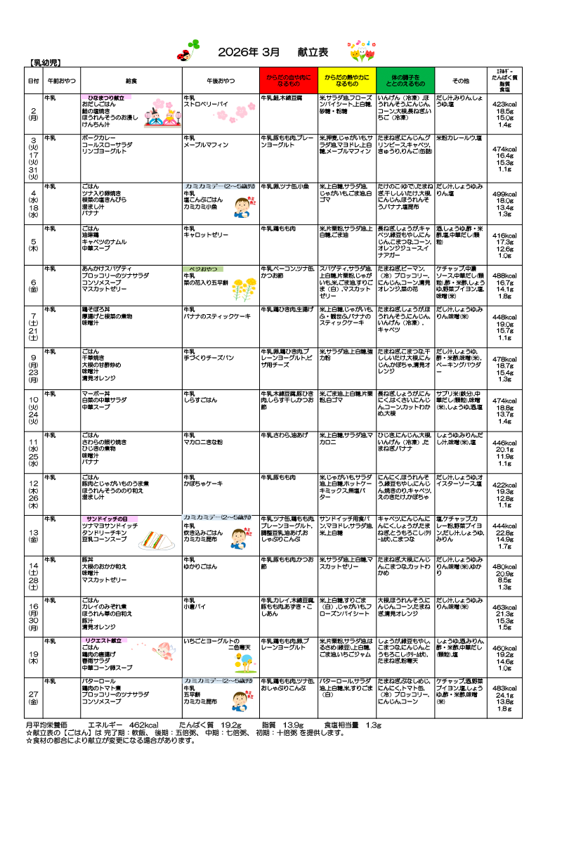 給食献立表 乳幼児